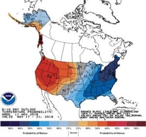 NOAA Temperature Probability