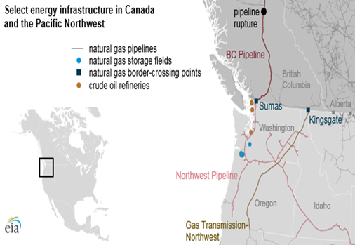Pipelines in Canada and Pacific Northwest